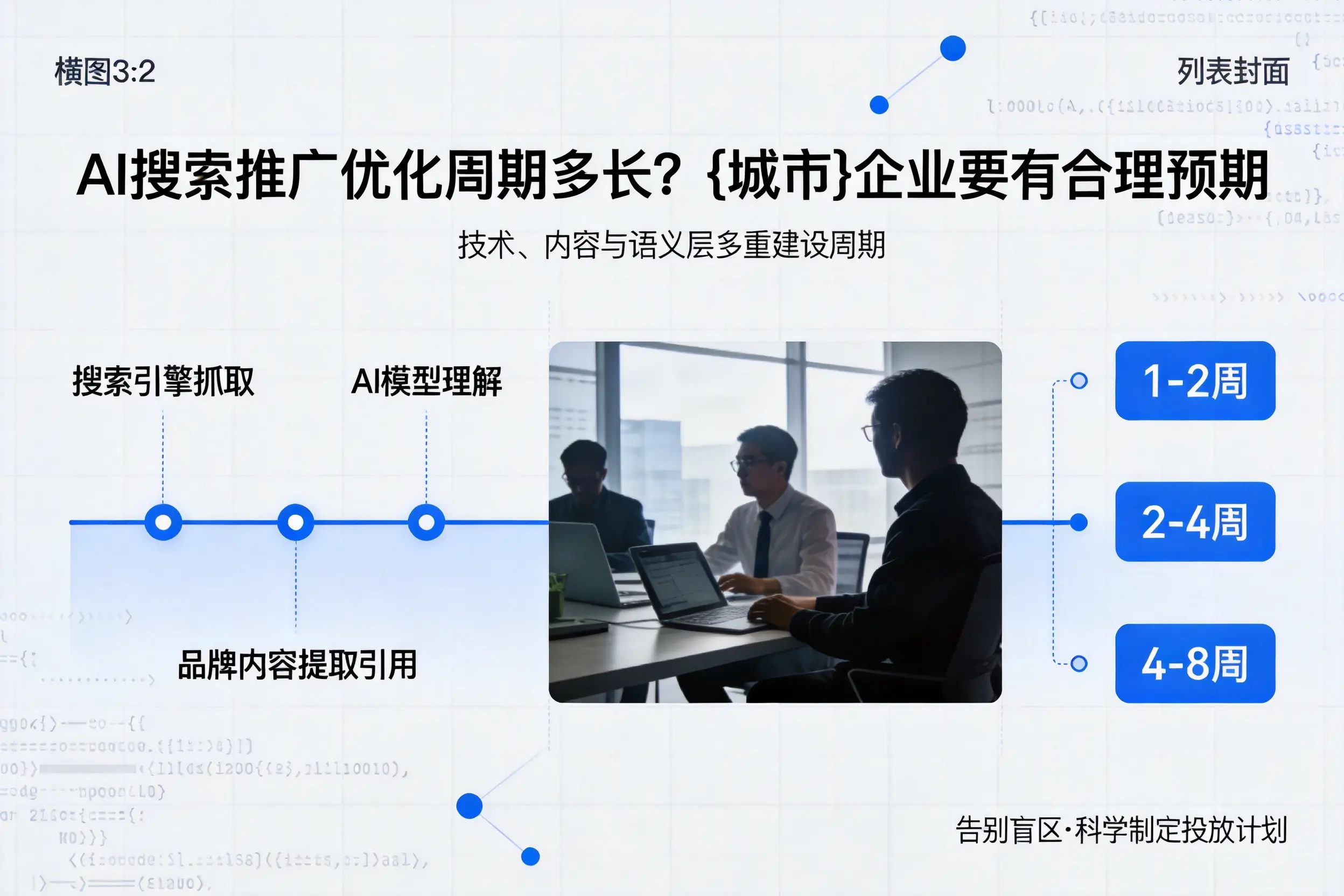 AI搜索推广优化周期多长？保定企业要有合理预期