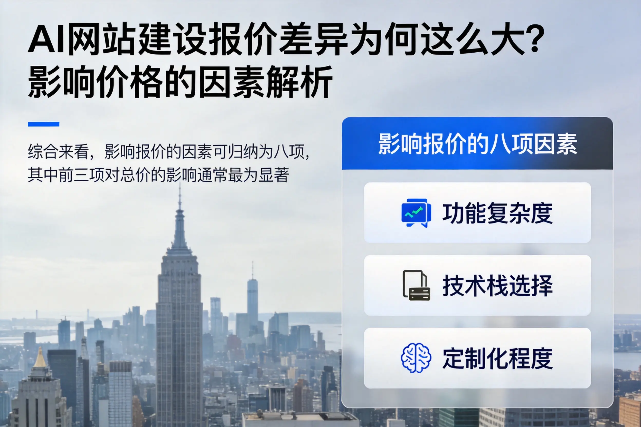 保定AI网站建设报价差异为何这么大？影响价格的因素解析