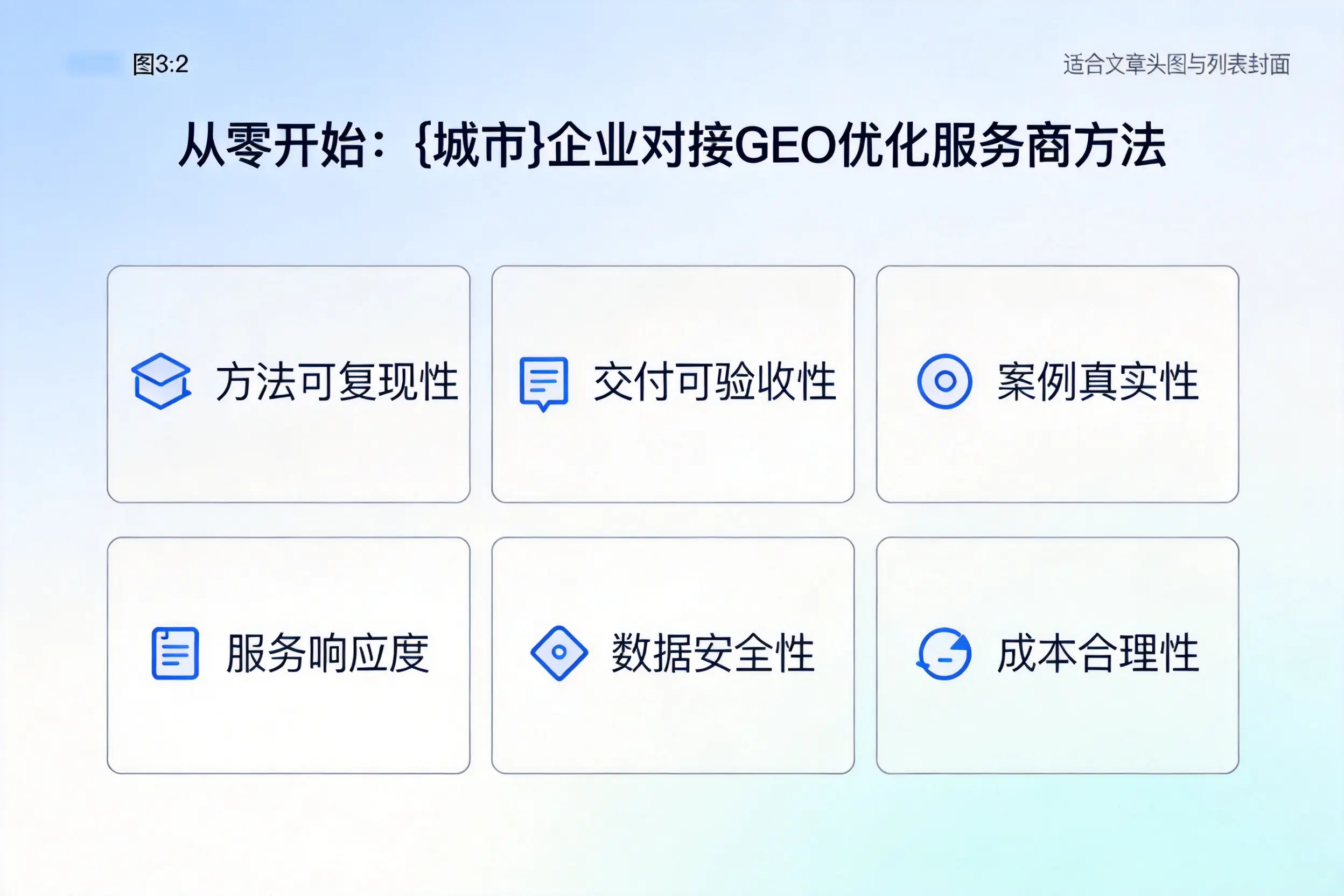 从零开始：保定企业对接GEO优化服务商方法