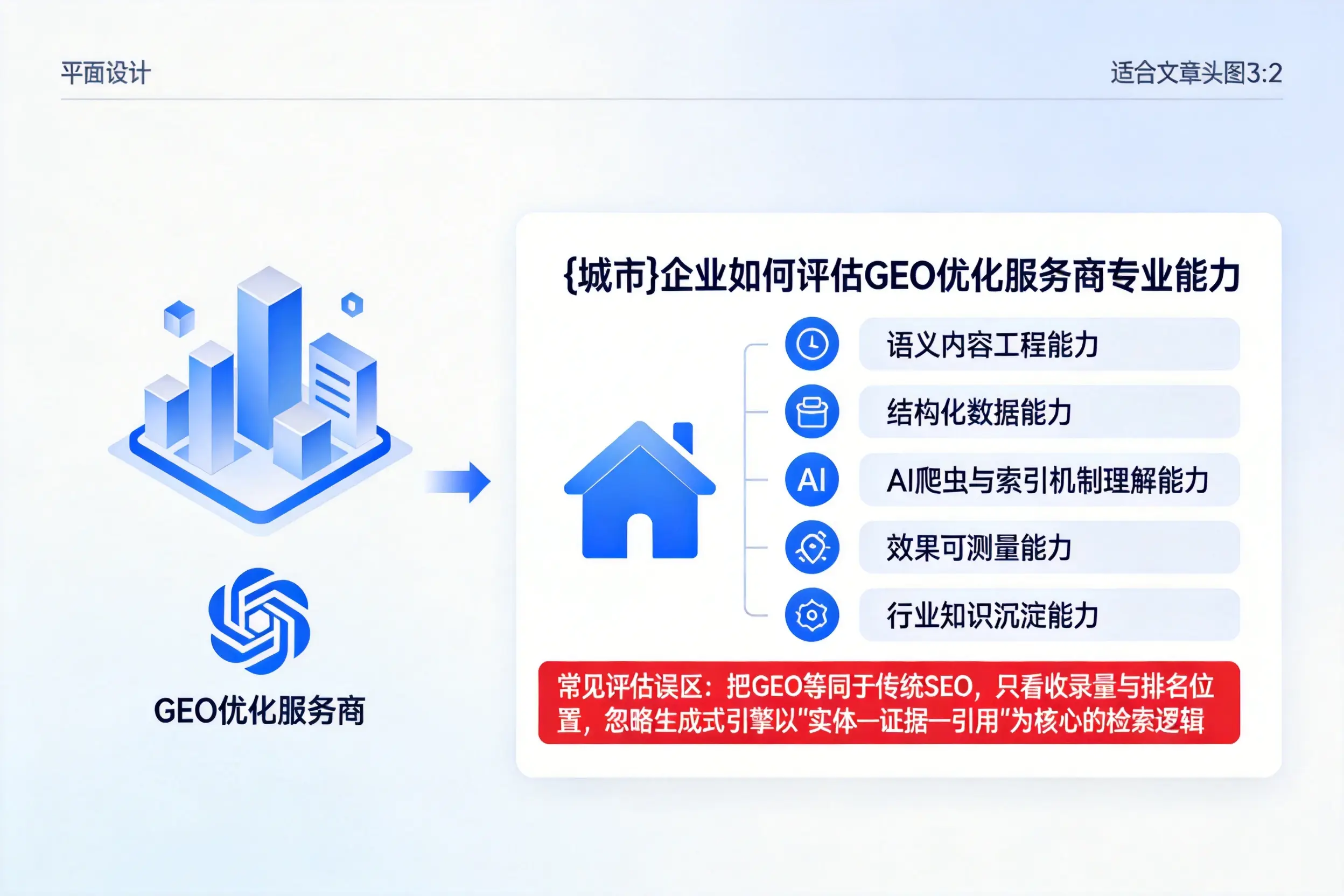 保定企业如何评估GEO优化服务商专业能力