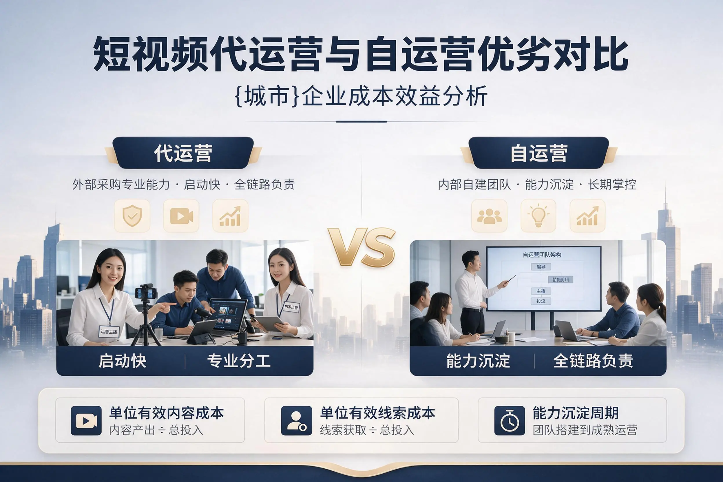 短视频代运营与自运营优劣对比：保定企业成本效益分析