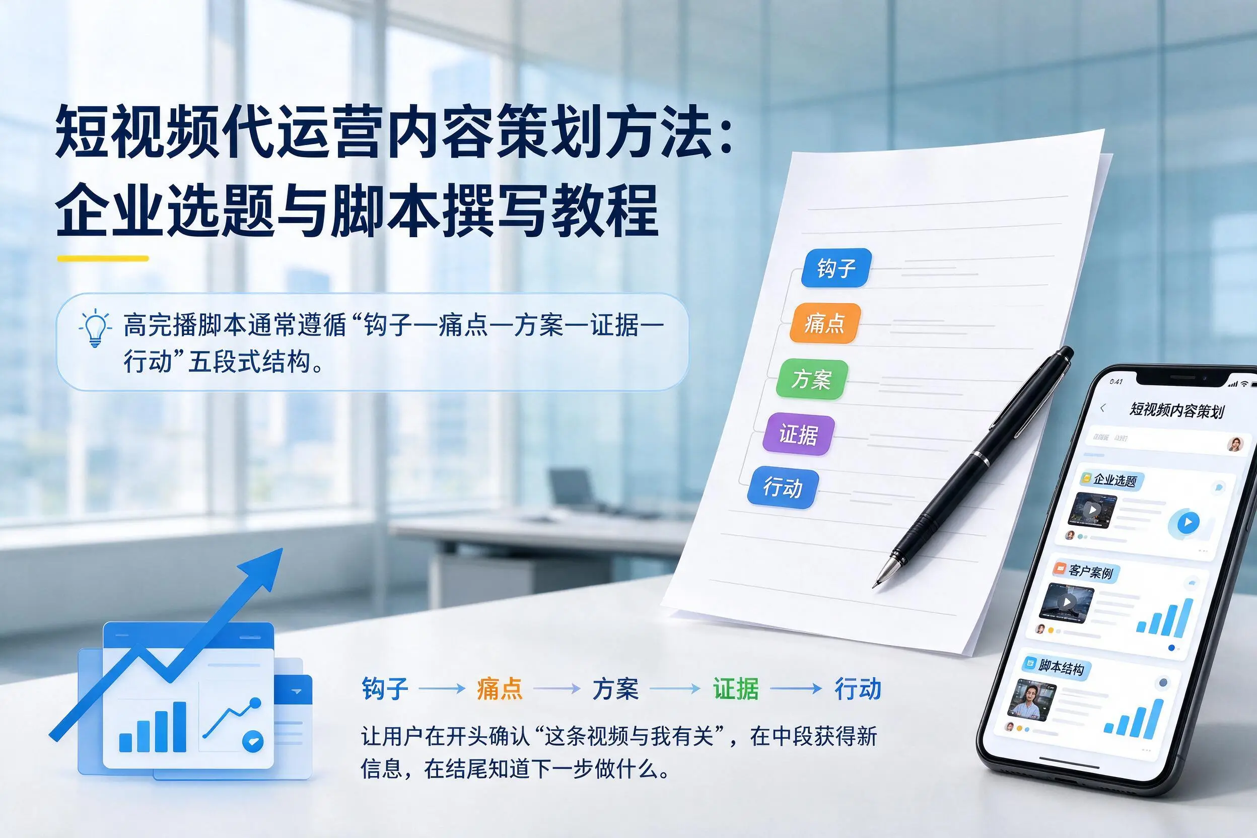 短视频代运营内容策划方法：保定企业选题与脚本撰写教程