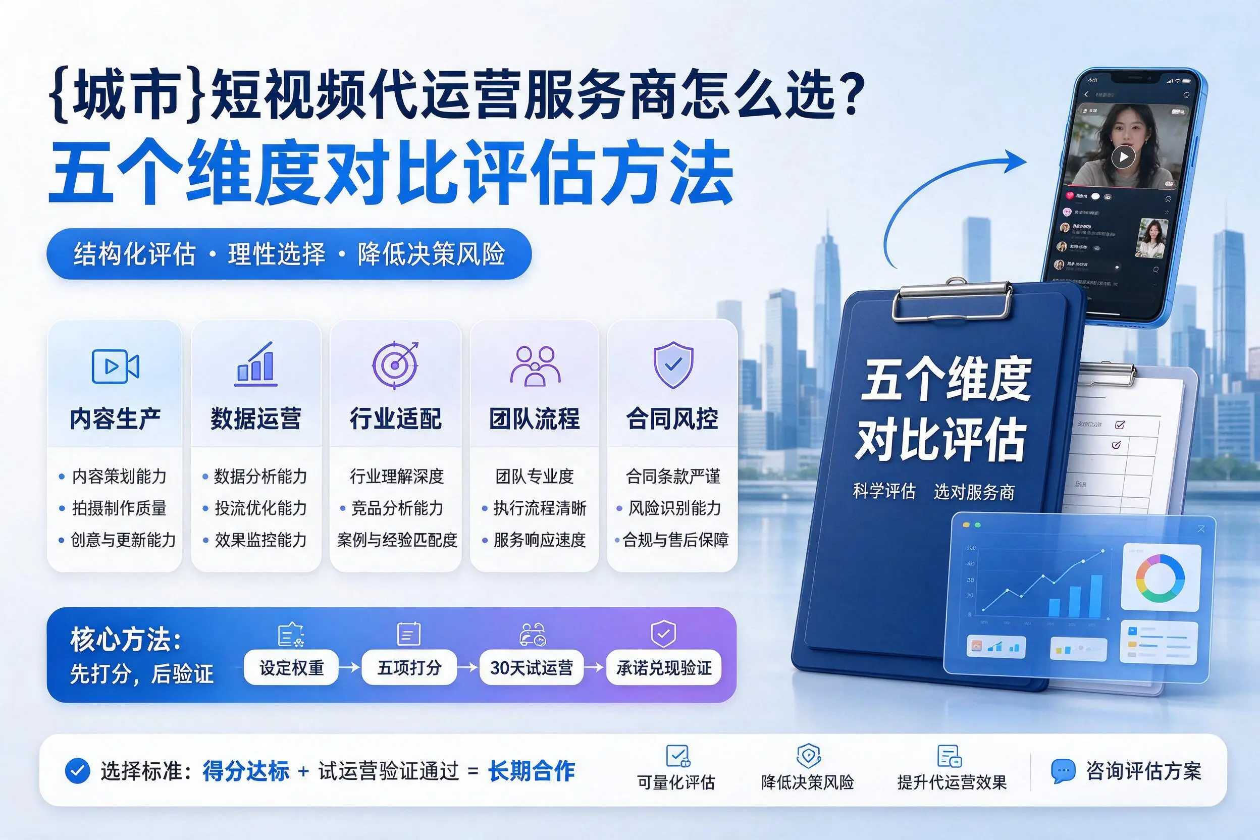 保定短视频代运营服务商怎么选？五个维度对比评估方法