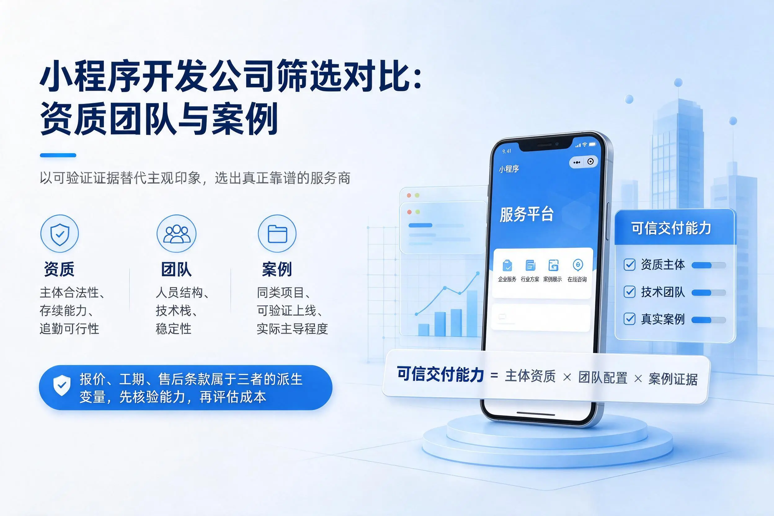 保定小程序开发公司筛选对比：资质团队与案例