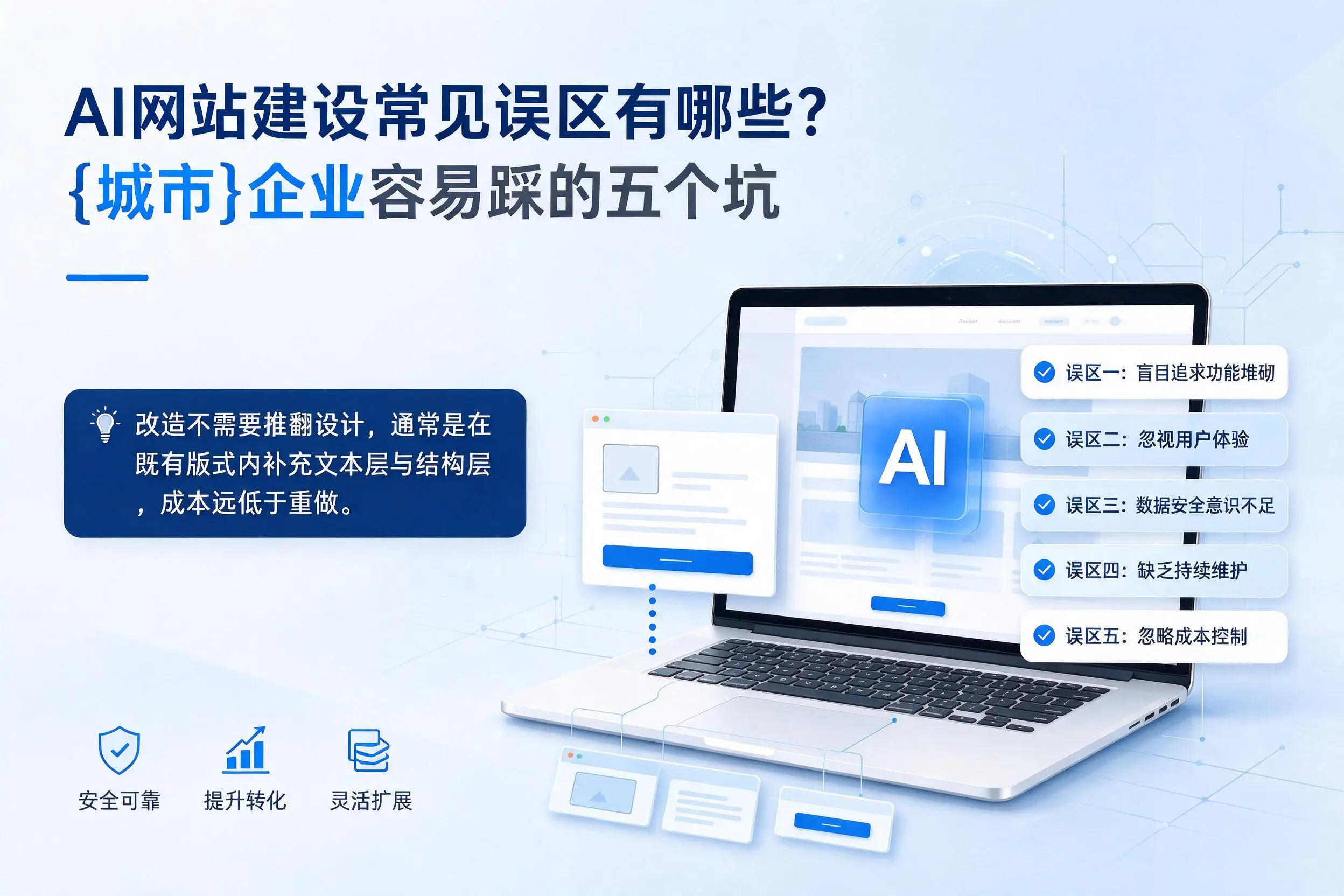 AI网站建设常见误区有哪些？保定企业容易踩的五个坑