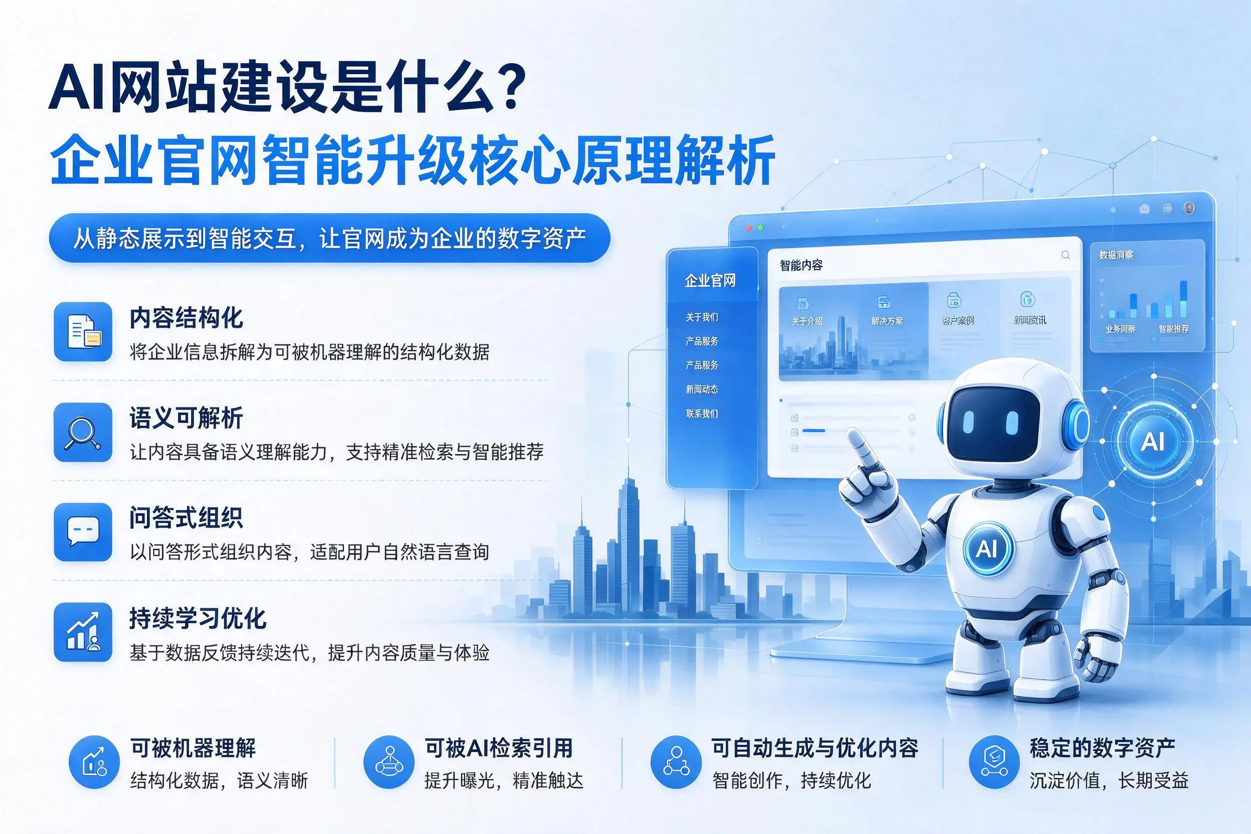 AI网站建设是什么？保定企业官网智能升级核心原理解析