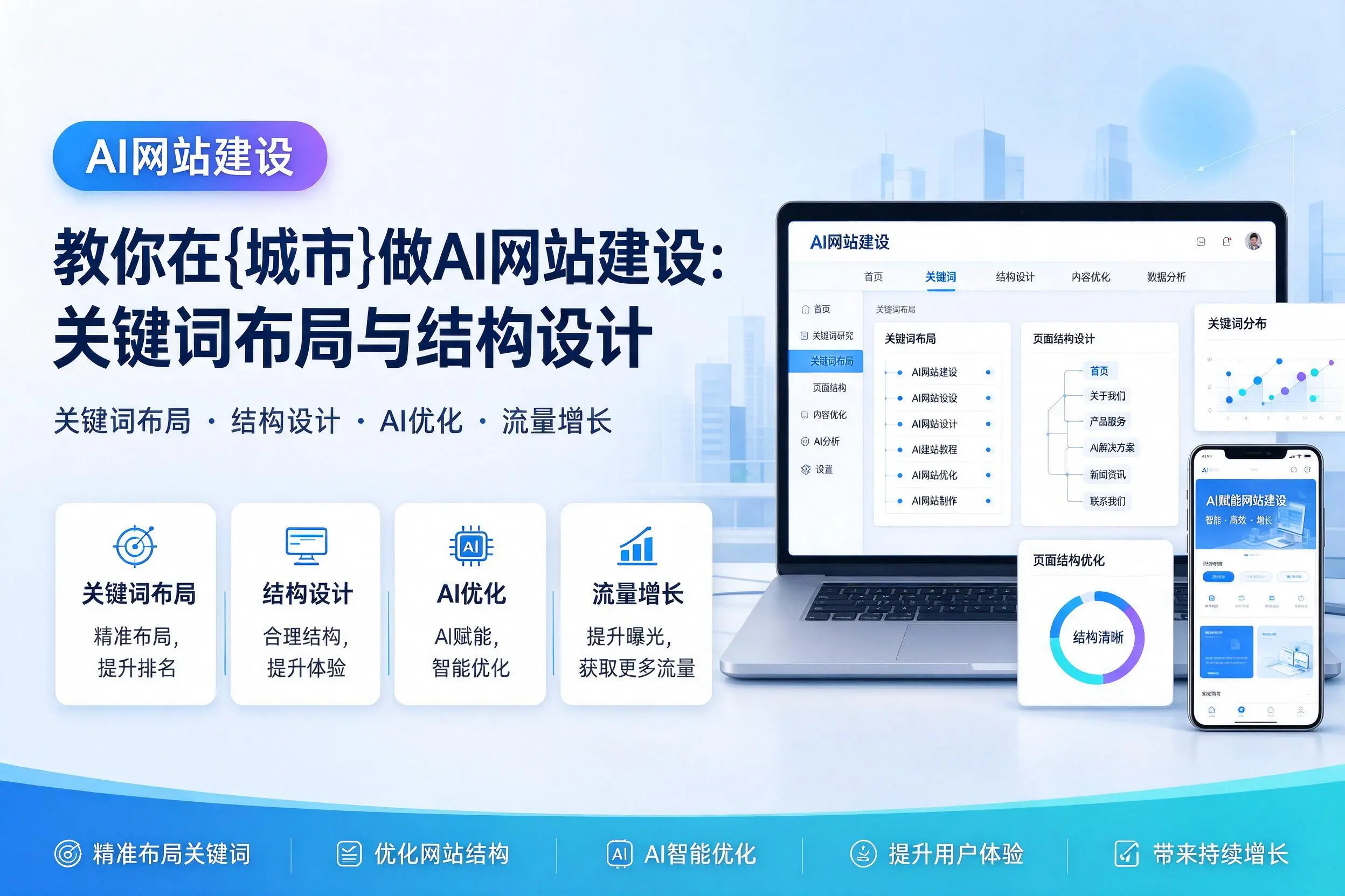 教你在保定做AI网站建设：关键词布局与结构设计